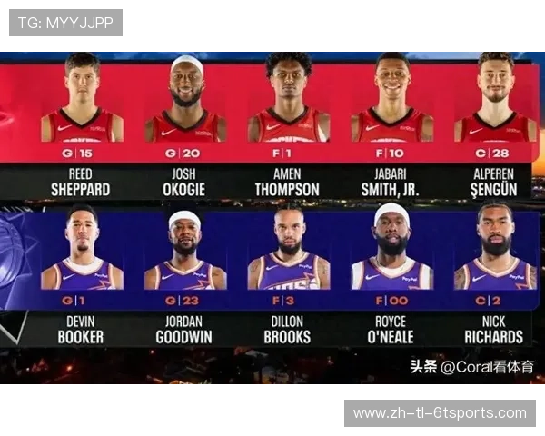 2025年NBA火箭队阵容全解析与球员点评