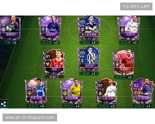 FIFA2012年英超买入的中国球员回顾与表现分析